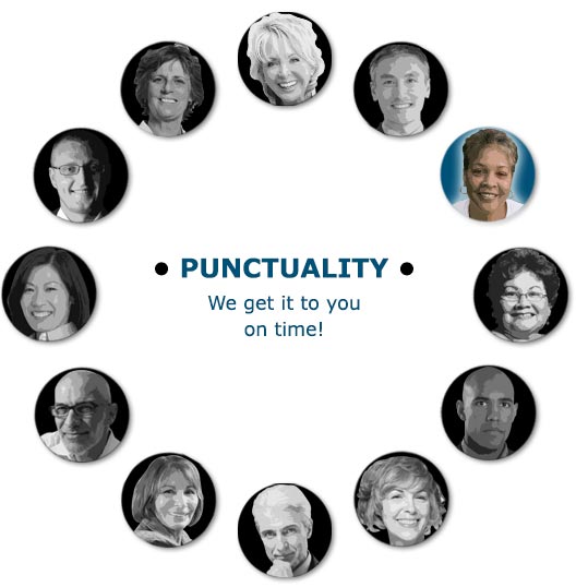 punctuality